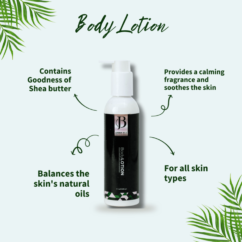 Combo of Aqua Body Wash & Body Lotion