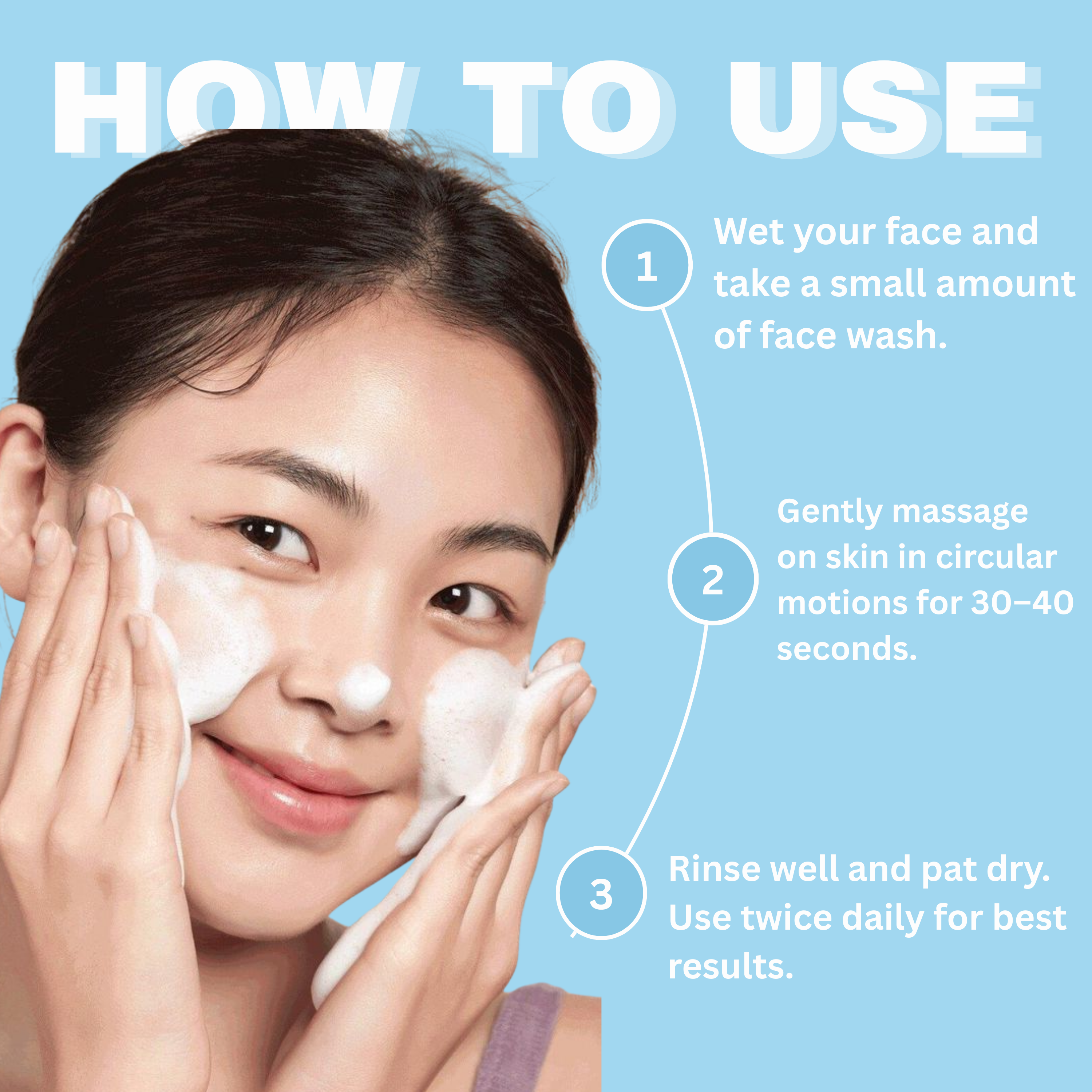 ANTI-ACNE FACEWASH