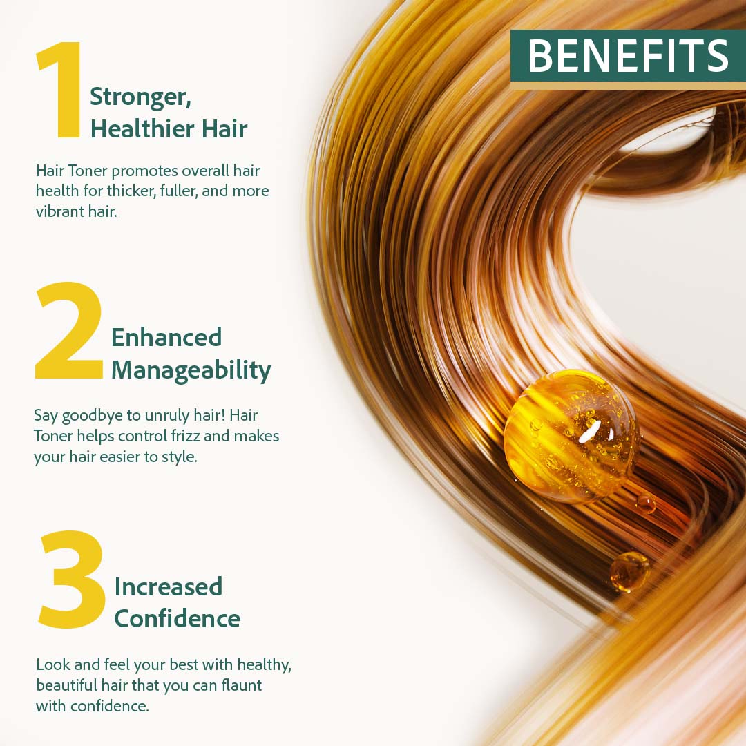 Advanced Hair Tonic for Hair Growth For Men and Women