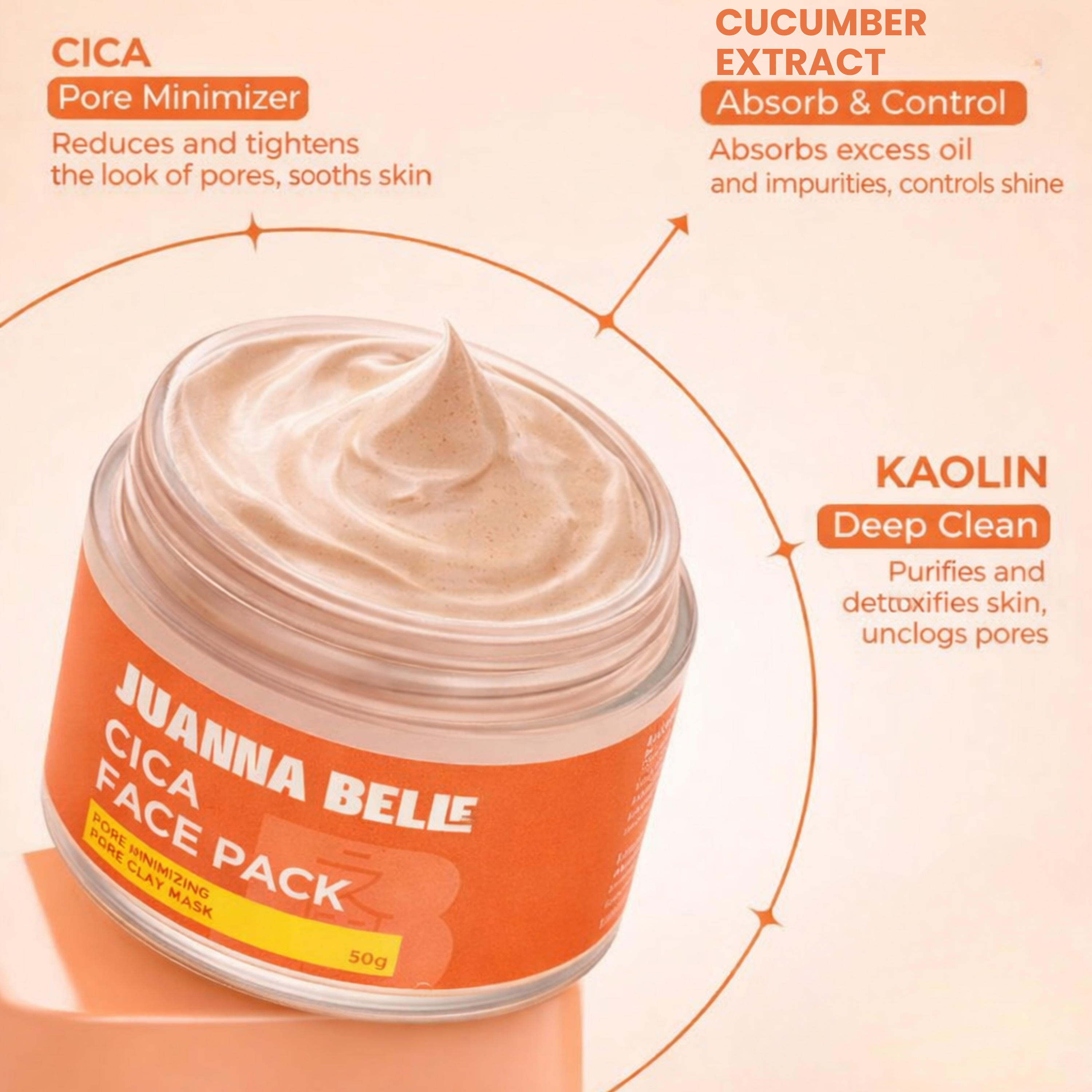 Cica Face Pack