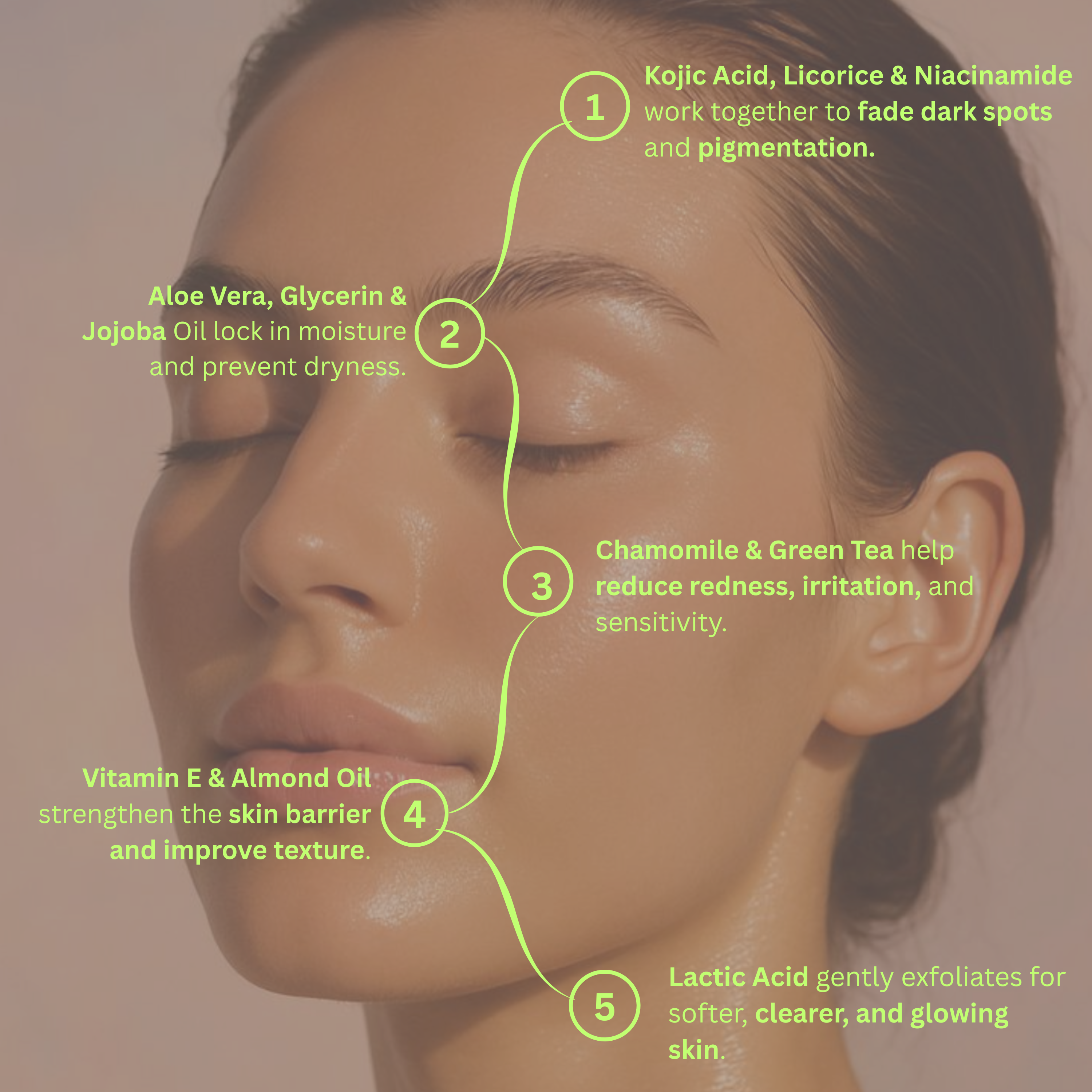 ANTI-PIGMENTATION FACEWASH