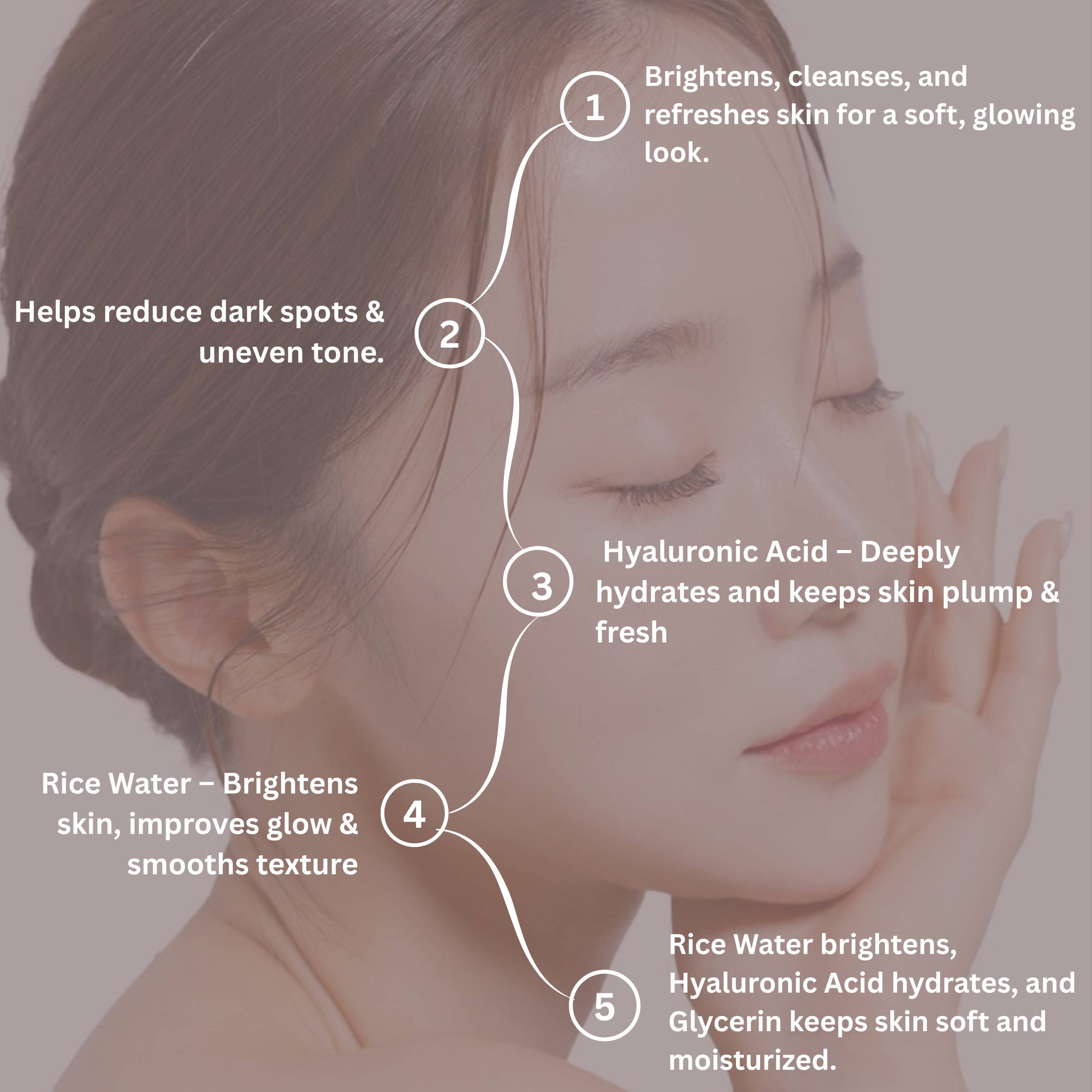 Rice Water Facewash