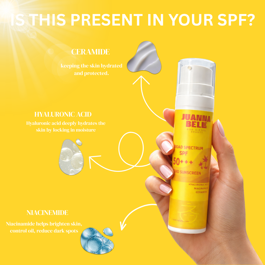 sunscreen lotion & SPF 50+++ sunscreen