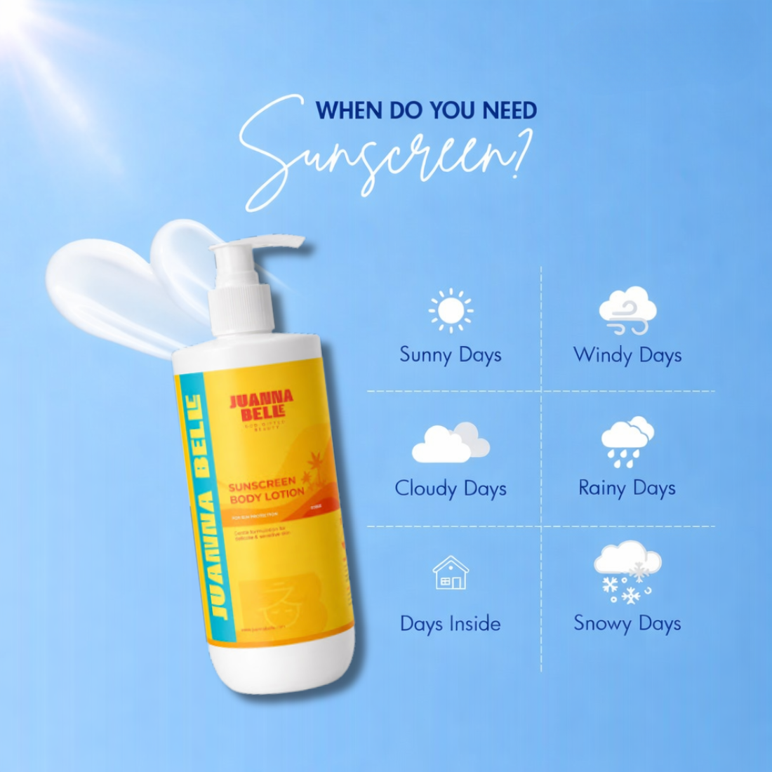 sunscreen lotion & SPF 50+++ sunscreen