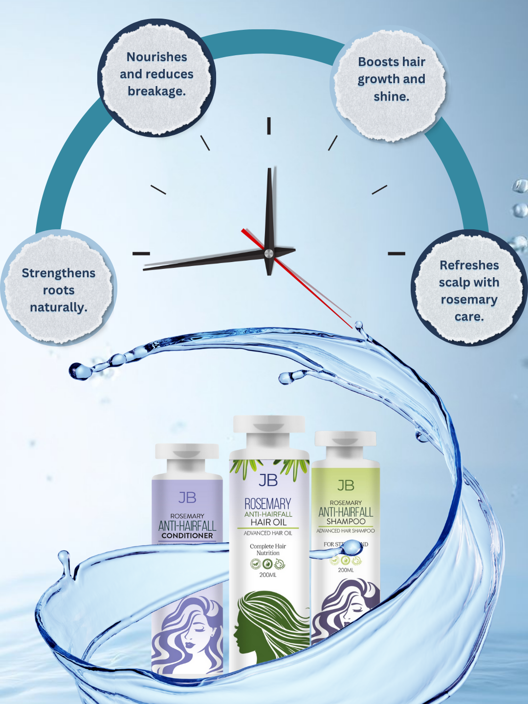 Rosemary Anti Hair Fall Oil & Rosemary Anti Hair Fall Shampoo