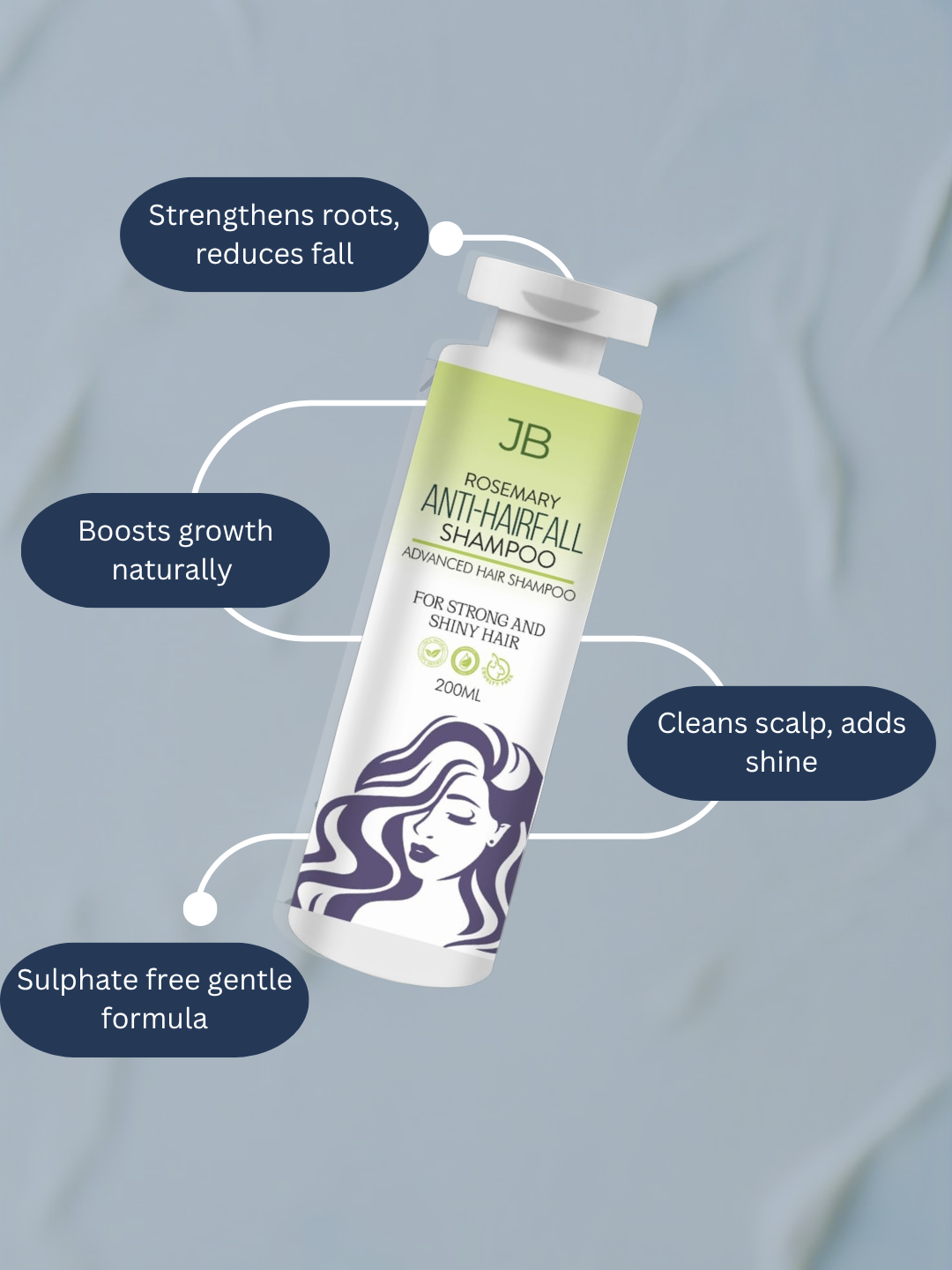 Rosemary Anti-hairfall shampoo