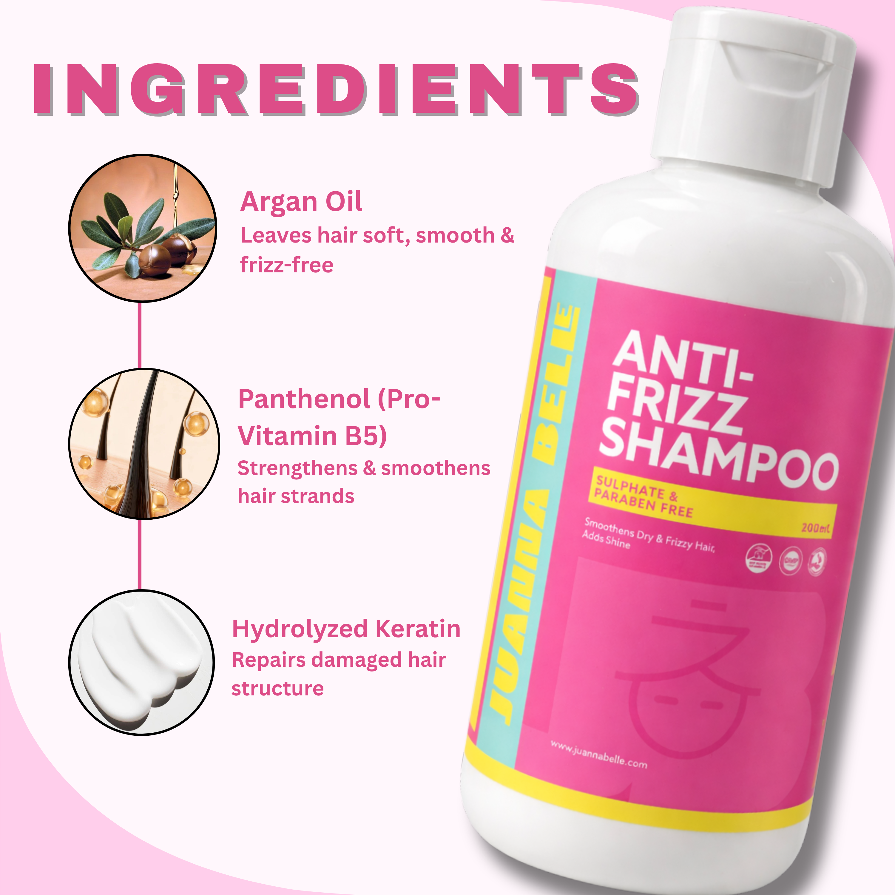 Anti-Frizz Shampoo &  Mask