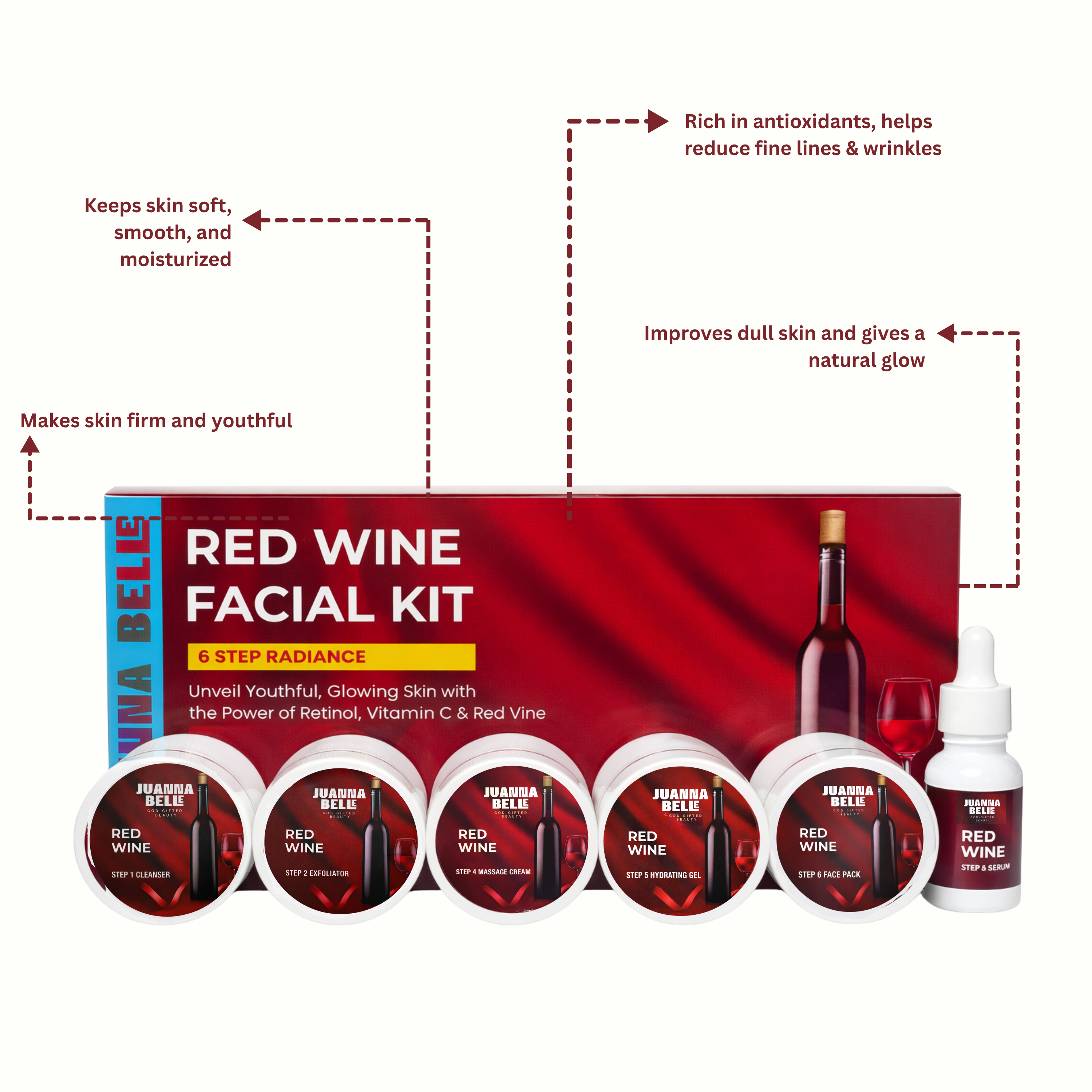 Red Win Facial Kit