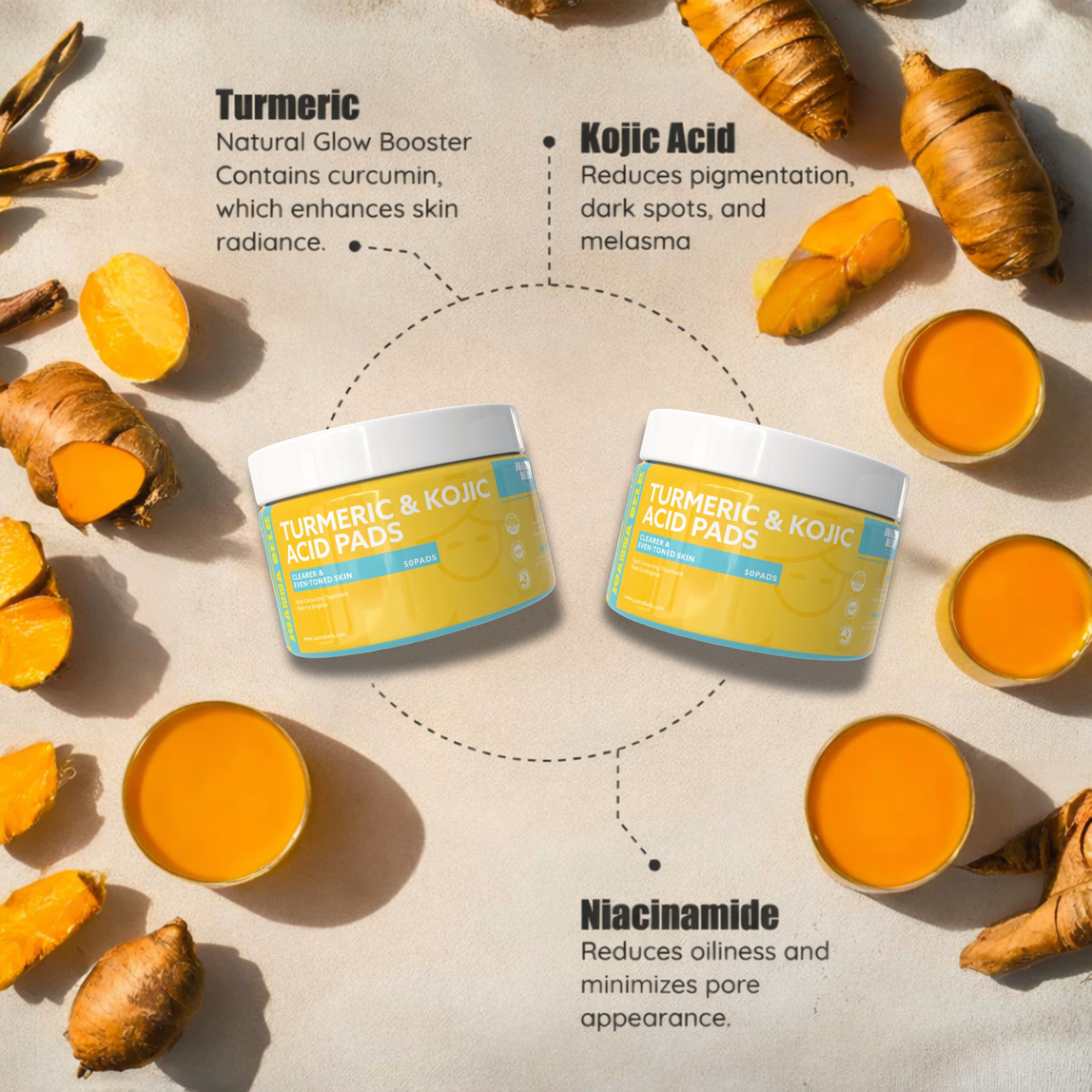 TURMERIC & KOJIC ACID PADS