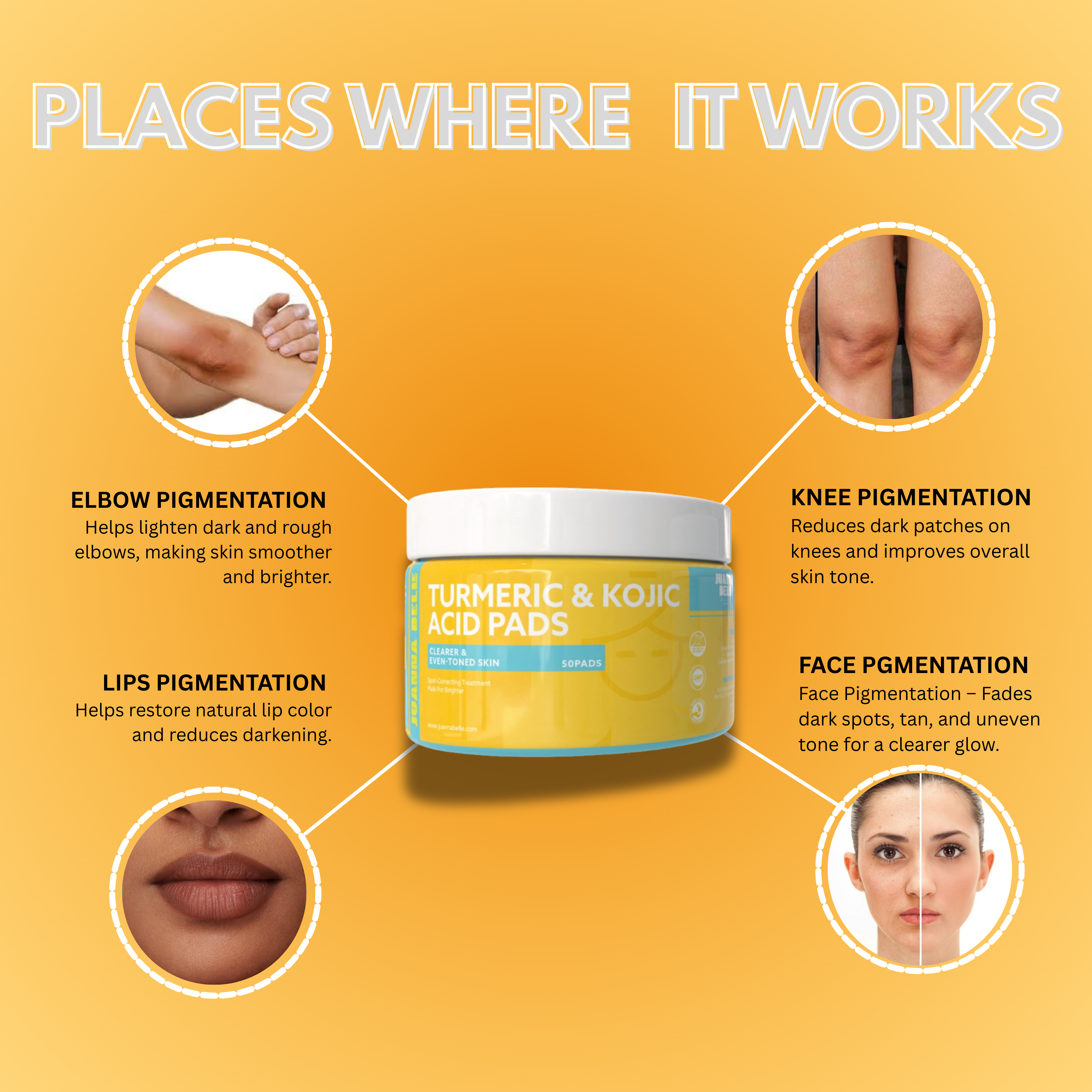 TURMERIC & KOJIC ACID PADS